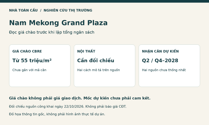 Đồ họa nghiên cứu Nam Mekong: giá chào, nội thất và hai mốc dự kiến bàn giao.